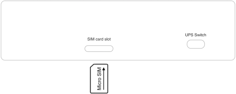 Gateway SIM replacement